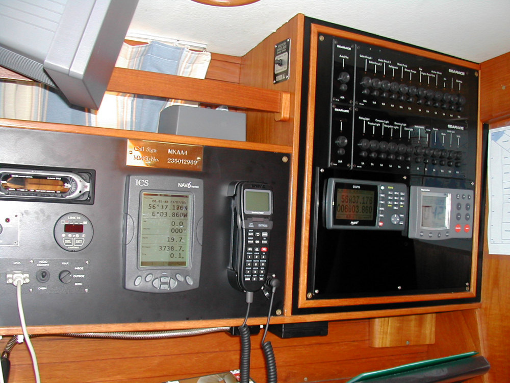 Instrument Panel